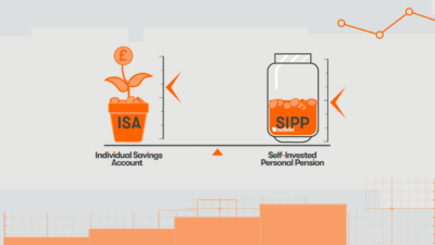 explanation of an ISA
